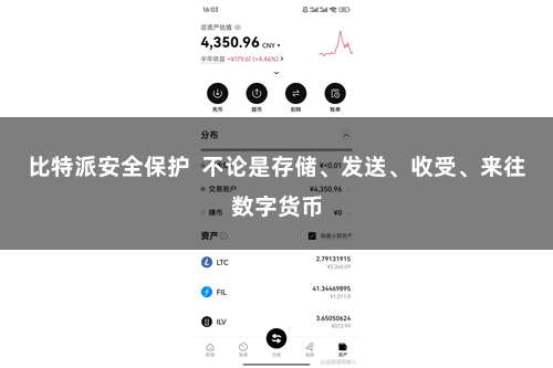 比特派安全保护 不论是存储、发送、收受、来往数字货币